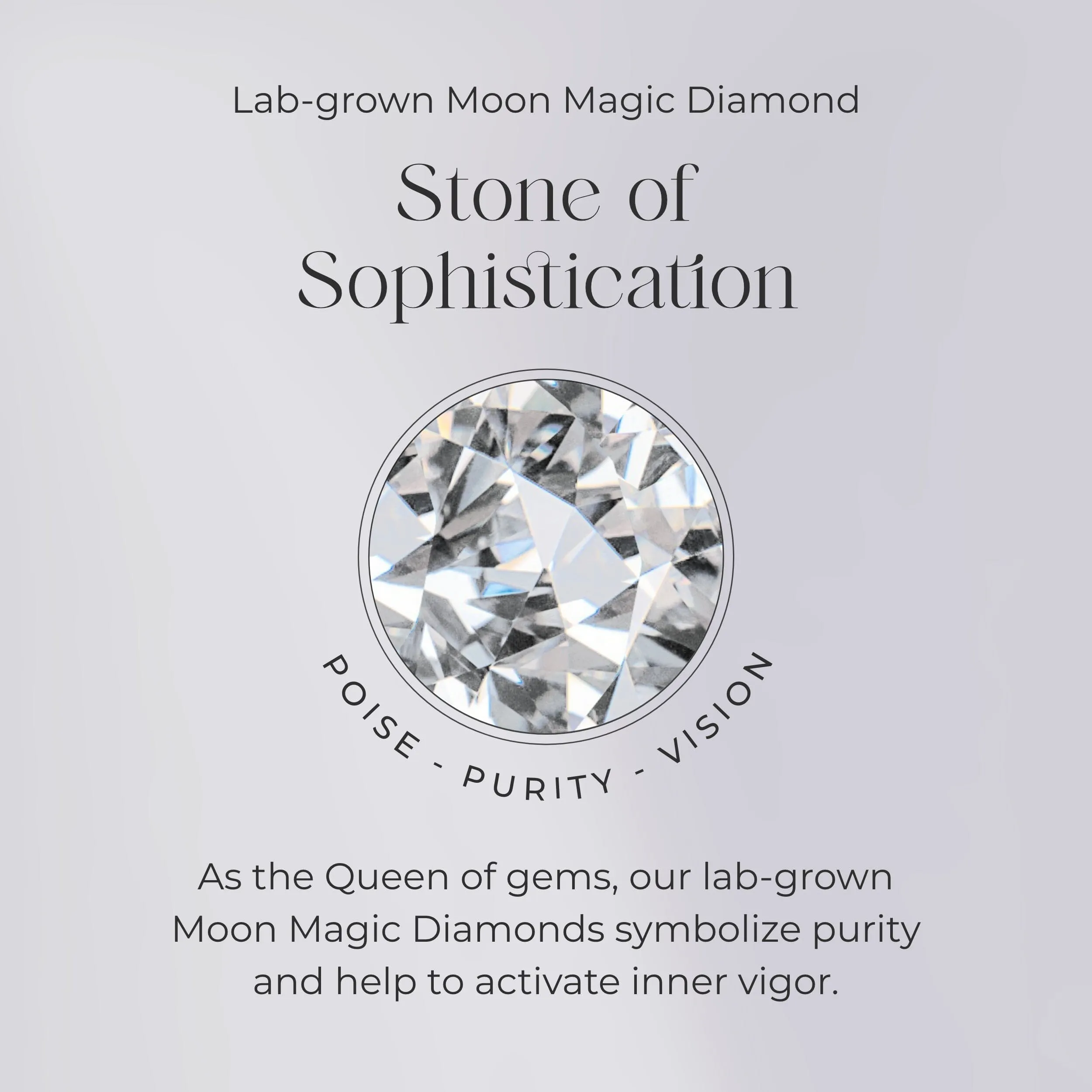 Lab Diamond Ring - Twinkling Band